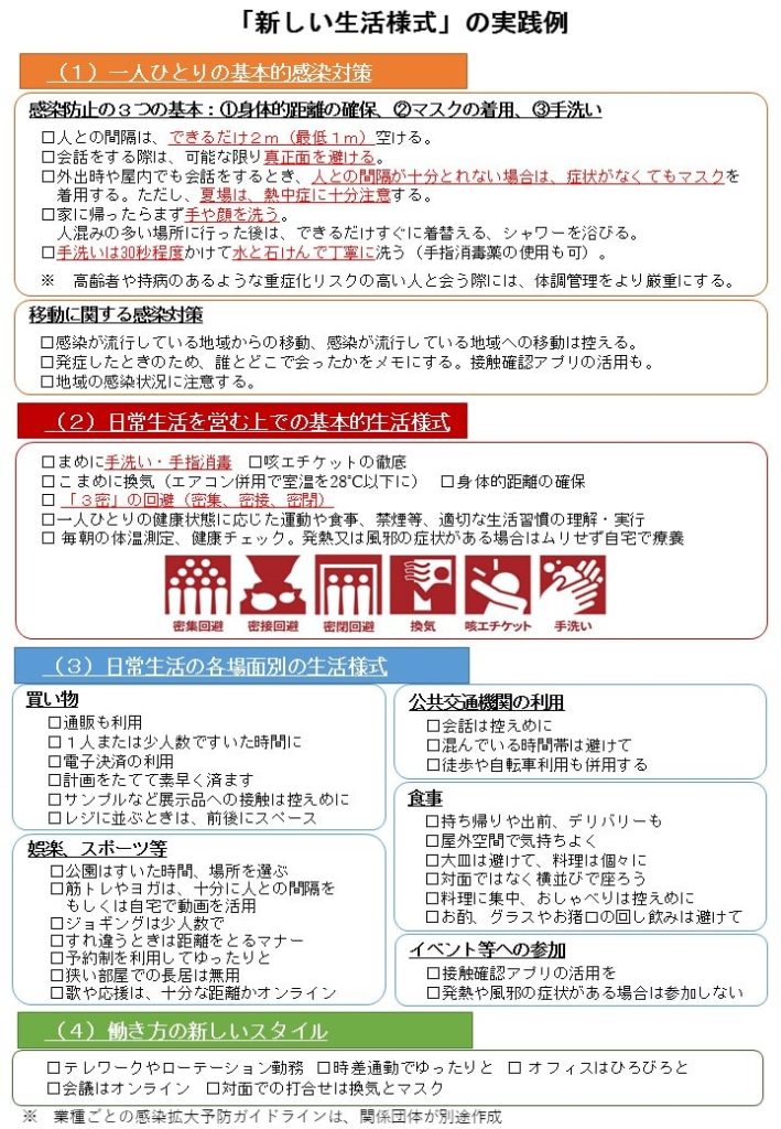 新しい生活様式のポイント